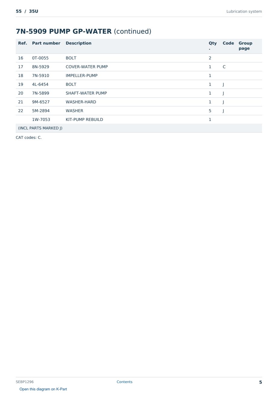 Caterpillar 55 S/N 35U Partsbook SEBP1296 (English) - sample page 5 of 10 Caterpillar 55 S/N 35U Partsbook SEBP1296 (English) - sample page 5 of 10