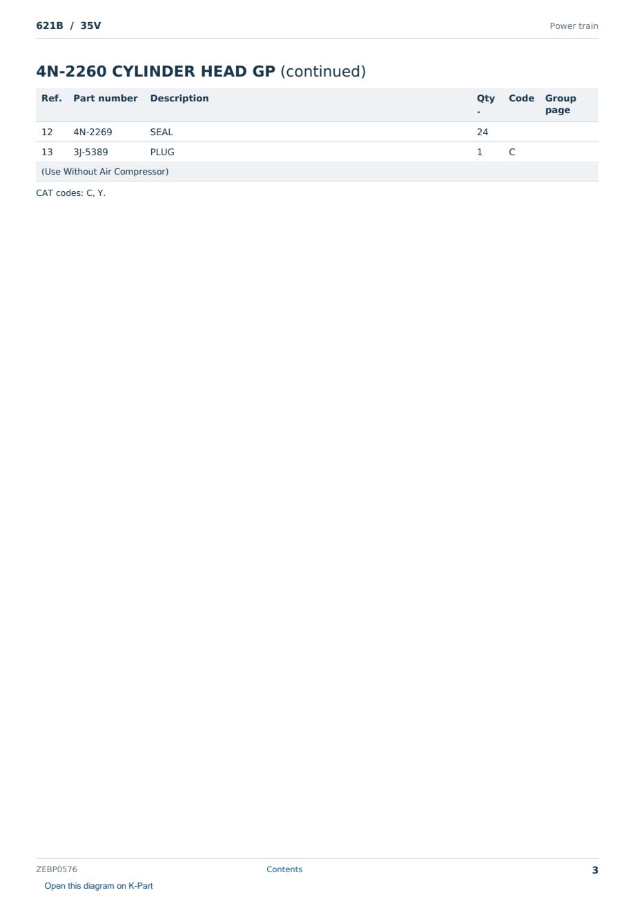 Caterpillar 621B S/N 35V Partsbook ZEBP0576 (English) - sample page 3 of 10 Caterpillar 621B S/N 35V Partsbook ZEBP0576 (English) - sample page 3 of 10
