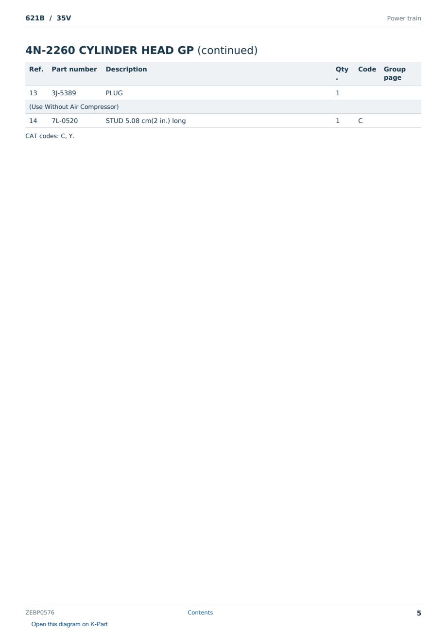 Caterpillar 621B S/N 35V Partsbook ZEBP0576 (English) - sample page 5 of 10 Caterpillar 621B S/N 35V Partsbook ZEBP0576 (English) - sample page 5 of 10