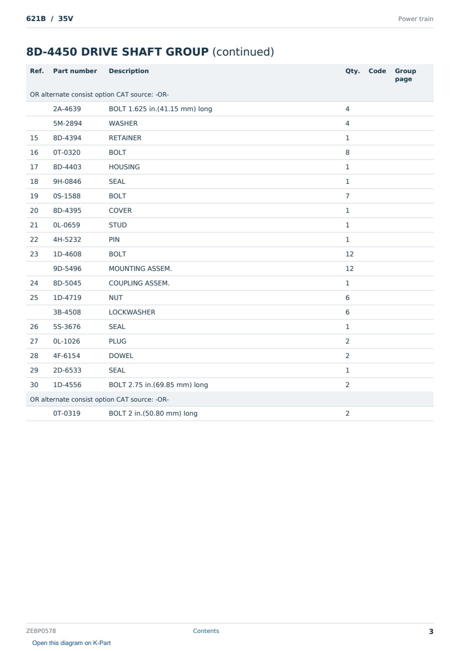Caterpillar 621B S/N 35V Partsbook ZEBP0578 (English) - sample page 3 of 10 Caterpillar 621B S/N 35V Partsbook ZEBP0578 (English) - sample page 3 of 10