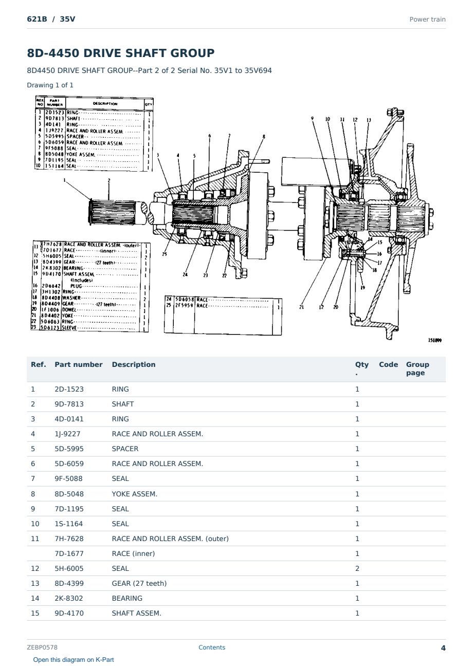 Caterpillar 621B S/N 35V Partsbook ZEBP0578 (English) - sample page 4 of 10 Caterpillar 621B S/N 35V Partsbook ZEBP0578 (English) - sample page 4 of 10