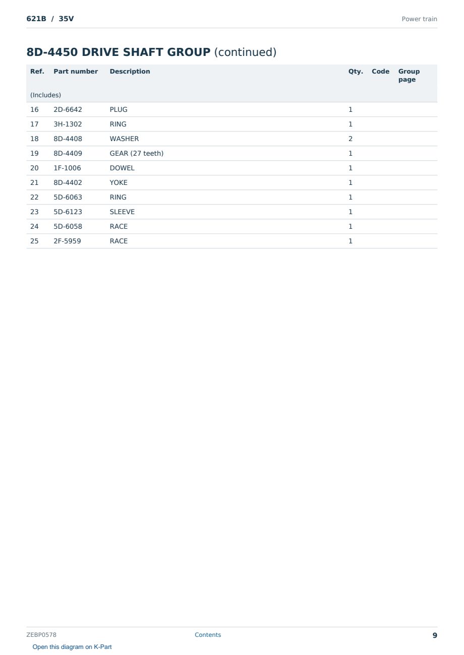 Caterpillar 621B S/N 35V Partsbook ZEBP0578 (English) - sample page 9 of 10 Caterpillar 621B S/N 35V Partsbook ZEBP0578 (English) - sample page 9 of 10
