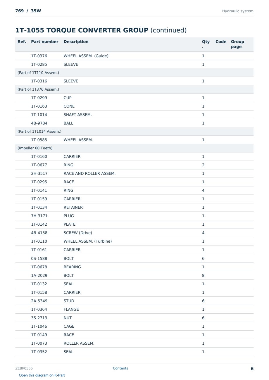 Caterpillar 769 S/N 35W Partsbook ZEBP0555 (English) - sample page 6 of 10 Caterpillar 769 S/N 35W Partsbook ZEBP0555 (English) - sample page 6 of 10