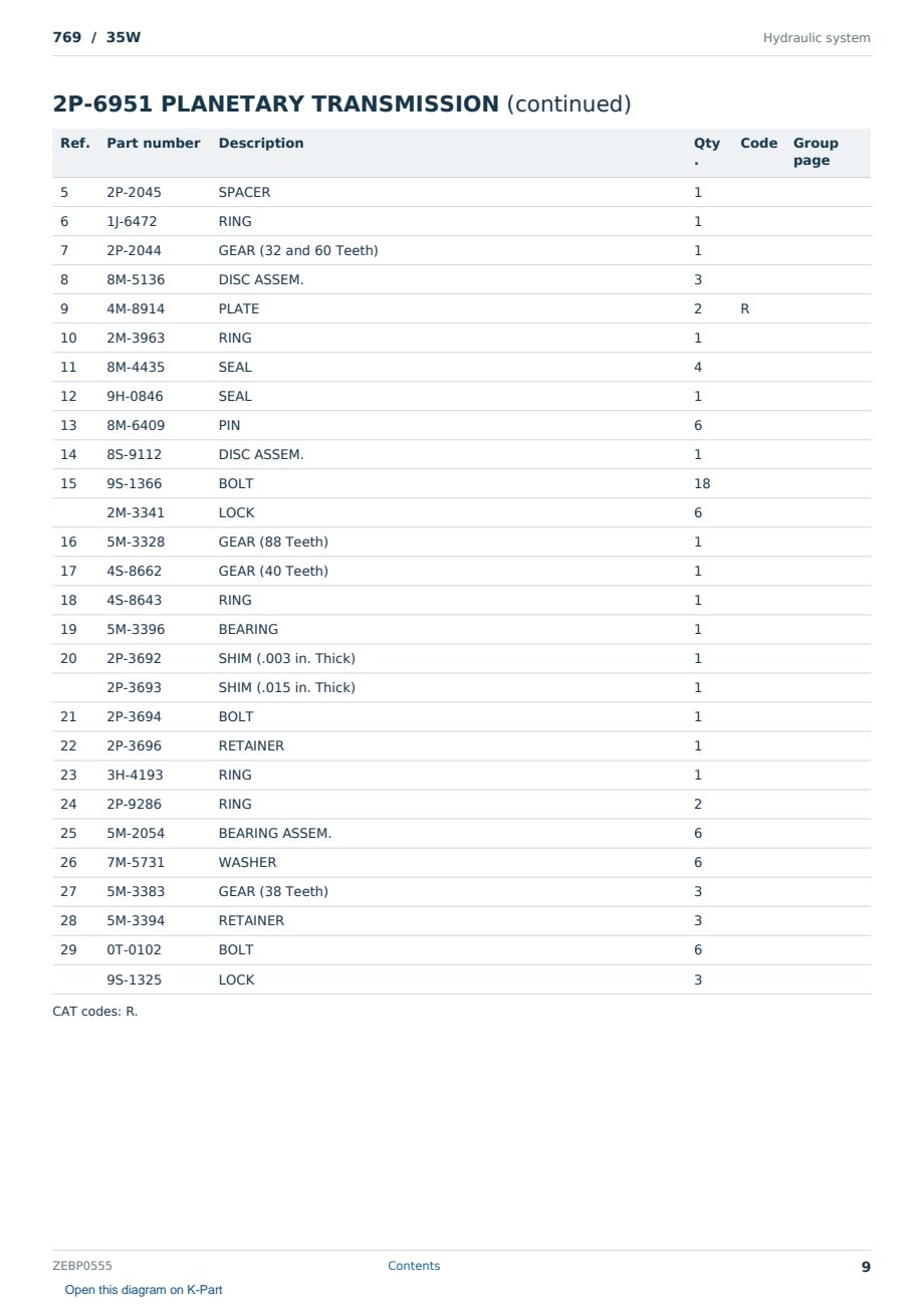 Caterpillar 769 S/N 35W Partsbook ZEBP0555 (English) - sample page 9 of 10 Caterpillar 769 S/N 35W Partsbook ZEBP0555 (English) - sample page 9 of 10