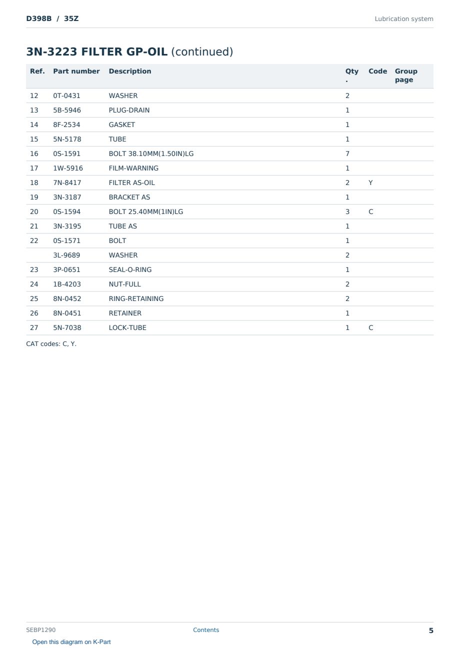 Caterpillar D398B S/N 35Z Partsbook SEBP1290 (English) - sample page 5 of 10 Caterpillar D398B S/N 35Z Partsbook SEBP1290 (English) - sample page 5 of 10