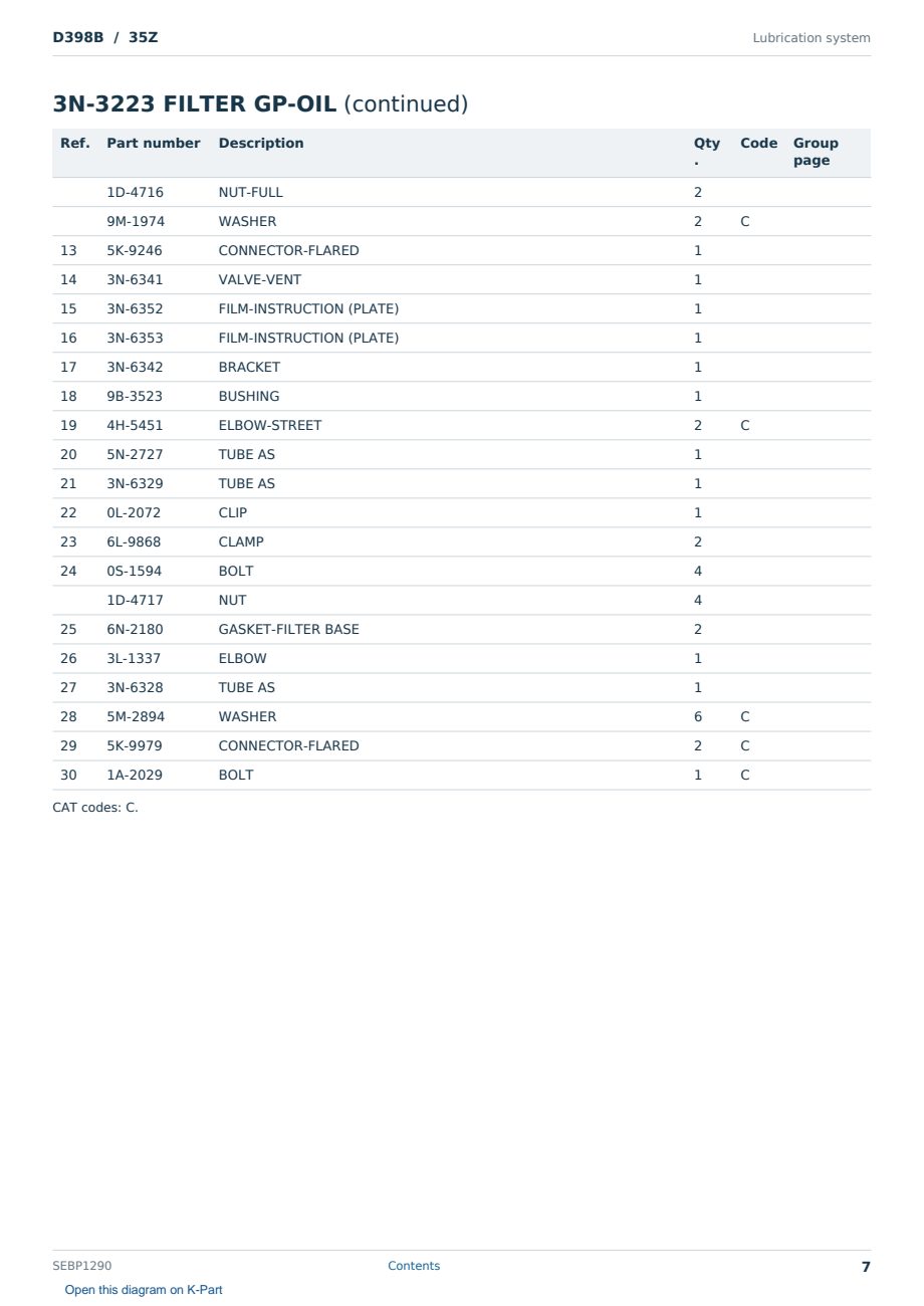 Caterpillar D398B S/N 35Z Partsbook SEBP1290 (English) - sample page 7 of 10 Caterpillar D398B S/N 35Z Partsbook SEBP1290 (English) - sample page 7 of 10