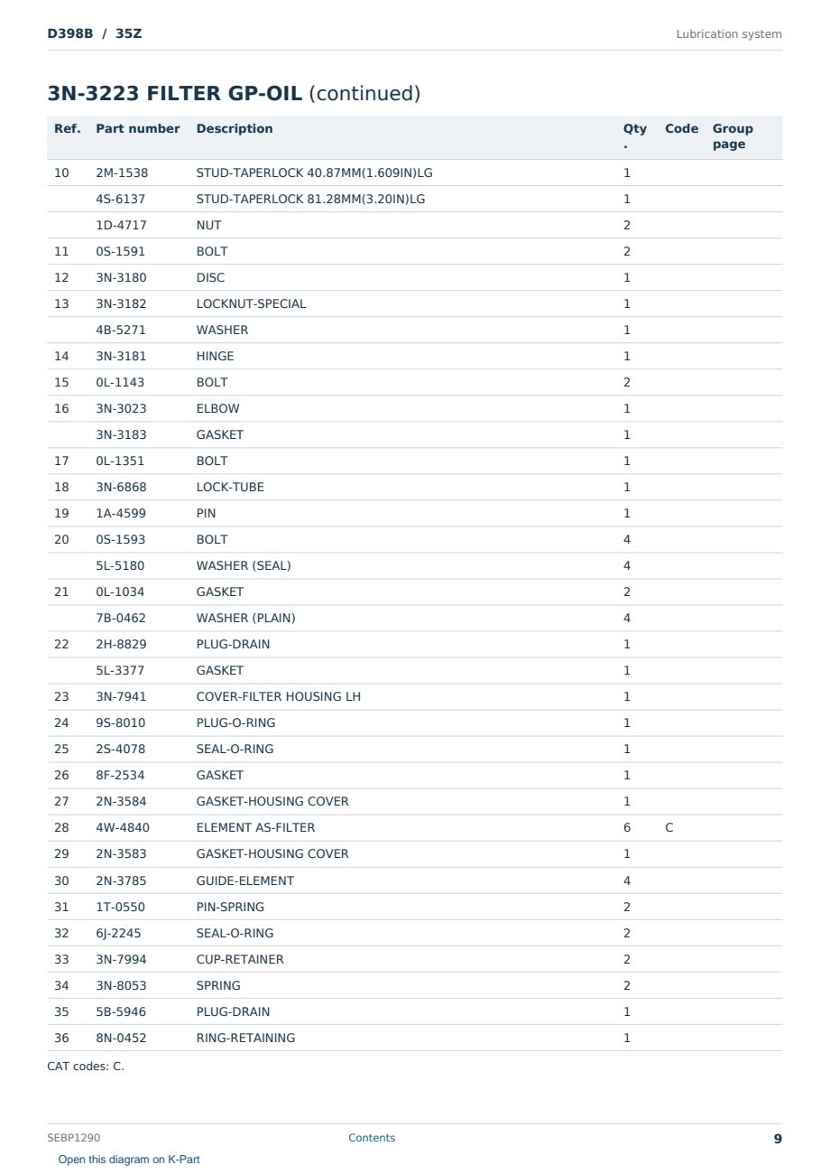 Caterpillar D398B S/N 35Z Partsbook SEBP1290 (English) - sample page 9 of 10 Caterpillar D398B S/N 35Z Partsbook SEBP1290 (English) - sample page 9 of 10