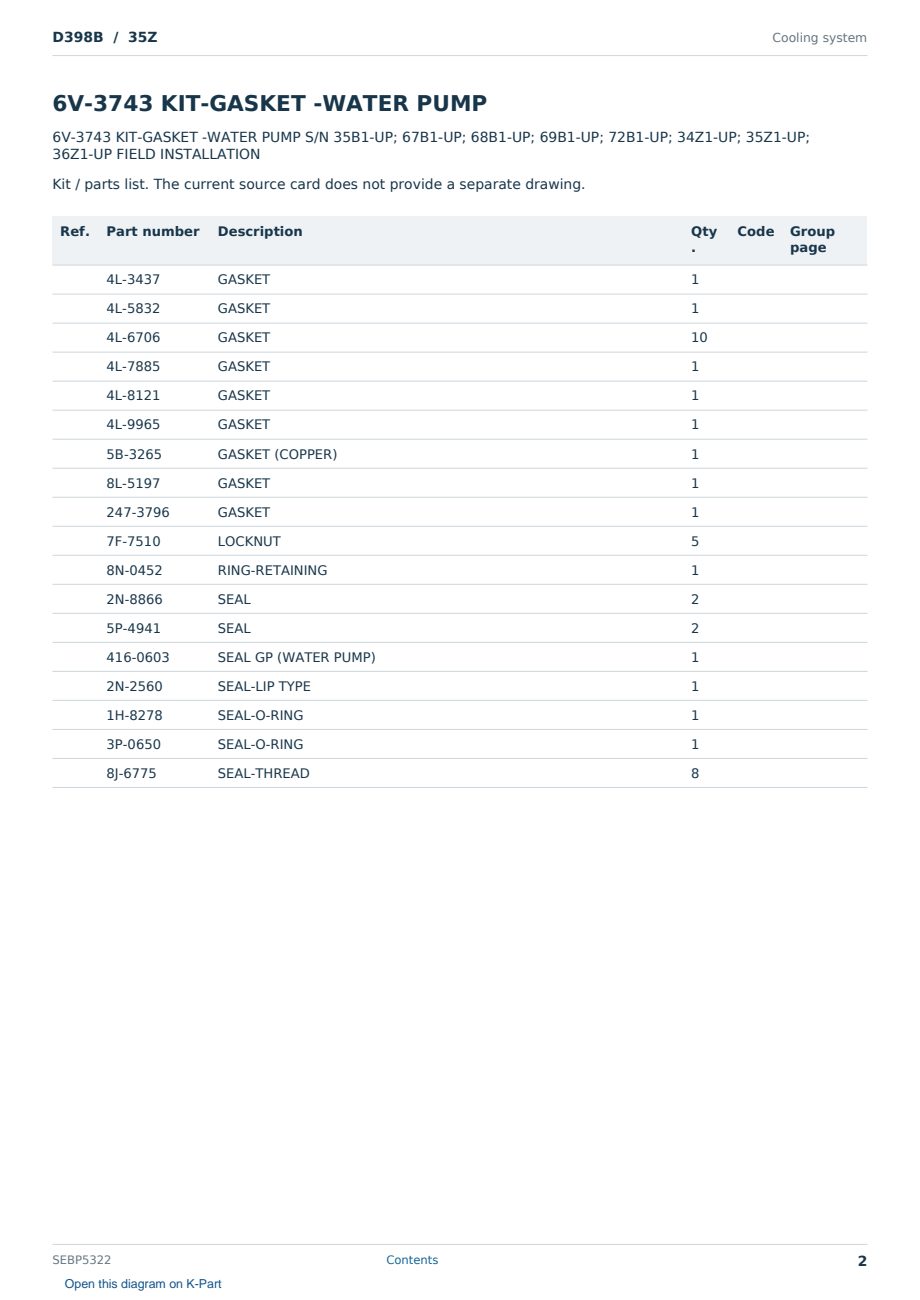 Caterpillar D398B S/N 35Z Partsbook SEBP5322 (English) - sample page 2 of 7 Caterpillar D398B S/N 35Z Partsbook SEBP5322 (English) - sample page 2 of 7