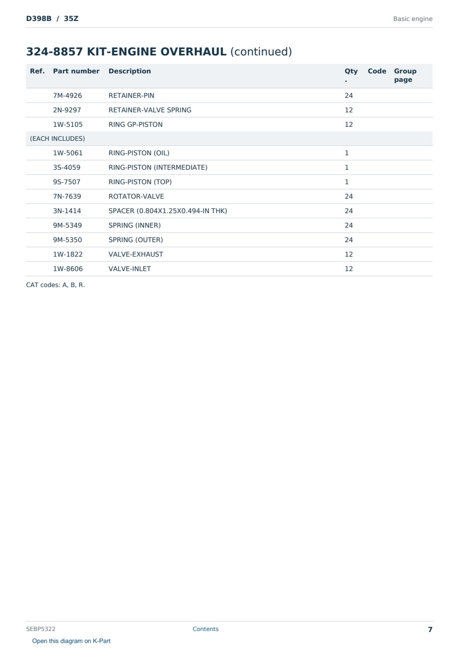 Caterpillar D398B S/N 35Z Partsbook SEBP5322 (English) - sample page 7 of 7 Caterpillar D398B S/N 35Z Partsbook SEBP5322 (English) - sample page 7 of 7