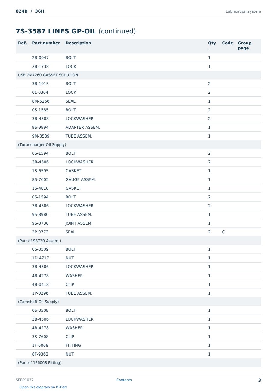 Caterpillar 824B S/N 36H Partsbook SEBP1037 (English) - sample page 3 of 10 Caterpillar 824B S/N 36H Partsbook SEBP1037 (English) - sample page 3 of 10