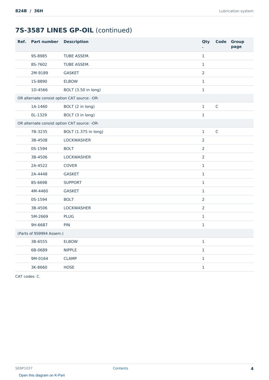 Caterpillar 824B S/N 36H Partsbook SEBP1037 (English) - sample page 4 of 10 Caterpillar 824B S/N 36H Partsbook SEBP1037 (English) - sample page 4 of 10