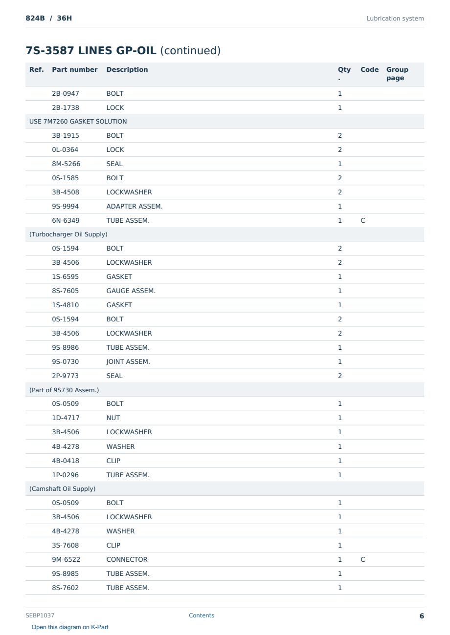 Caterpillar 824B S/N 36H Partsbook SEBP1037 (English) - sample page 6 of 10 Caterpillar 824B S/N 36H Partsbook SEBP1037 (English) - sample page 6 of 10