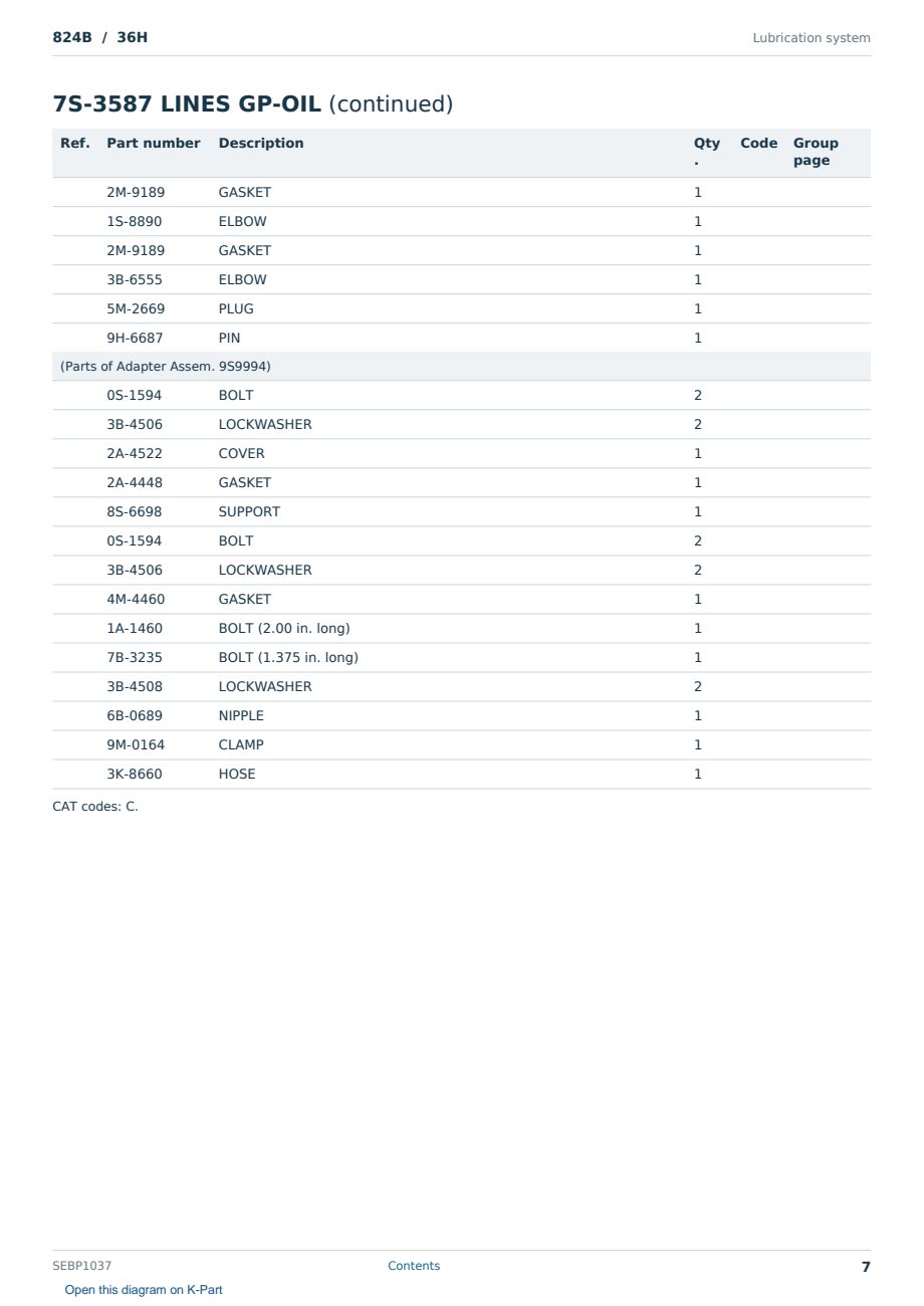 Caterpillar 824B S/N 36H Partsbook SEBP1037 (English) - sample page 7 of 10 Caterpillar 824B S/N 36H Partsbook SEBP1037 (English) - sample page 7 of 10