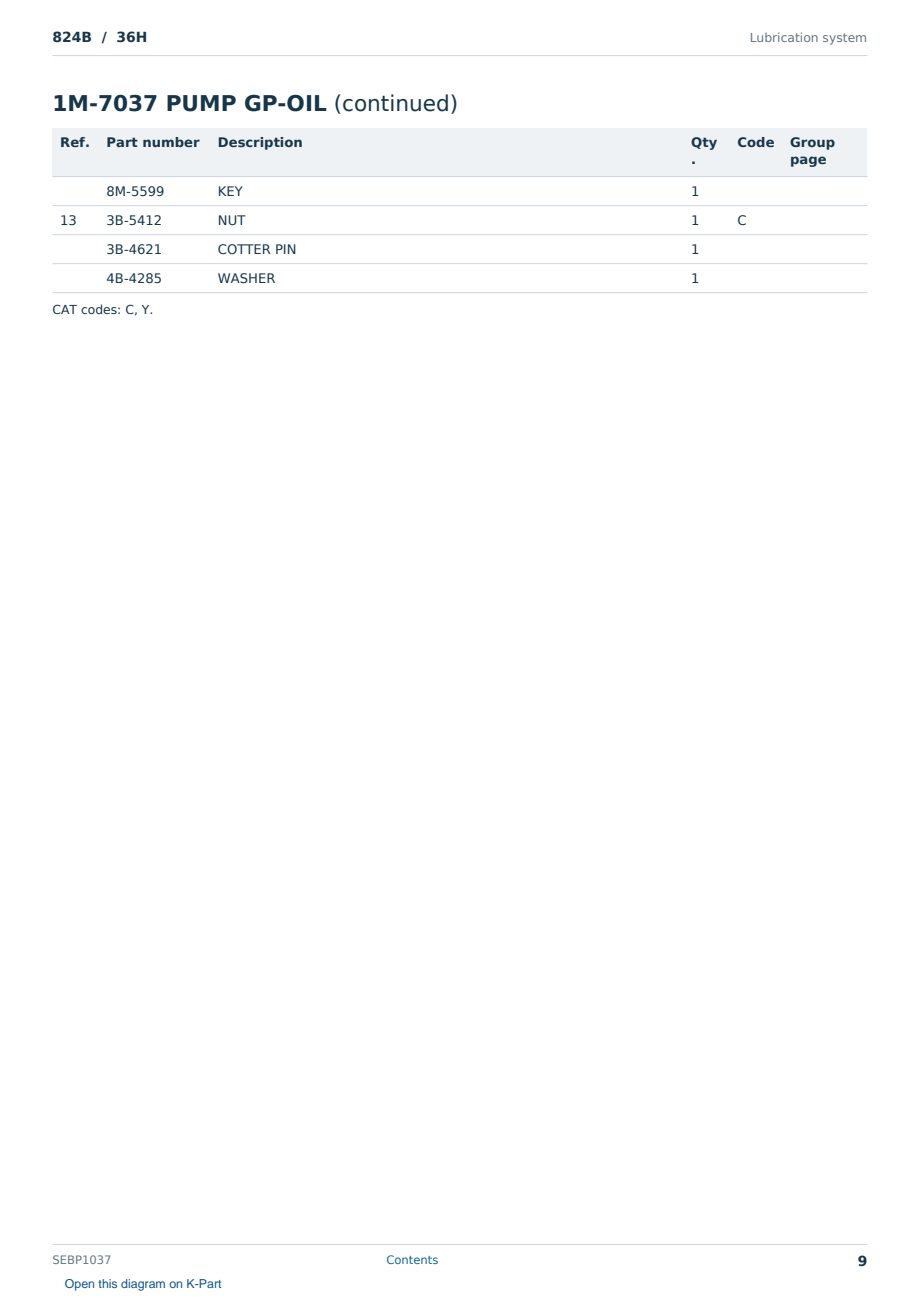 Caterpillar 824B S/N 36H Partsbook SEBP1037 (English) - sample page 9 of 10 Caterpillar 824B S/N 36H Partsbook SEBP1037 (English) - sample page 9 of 10