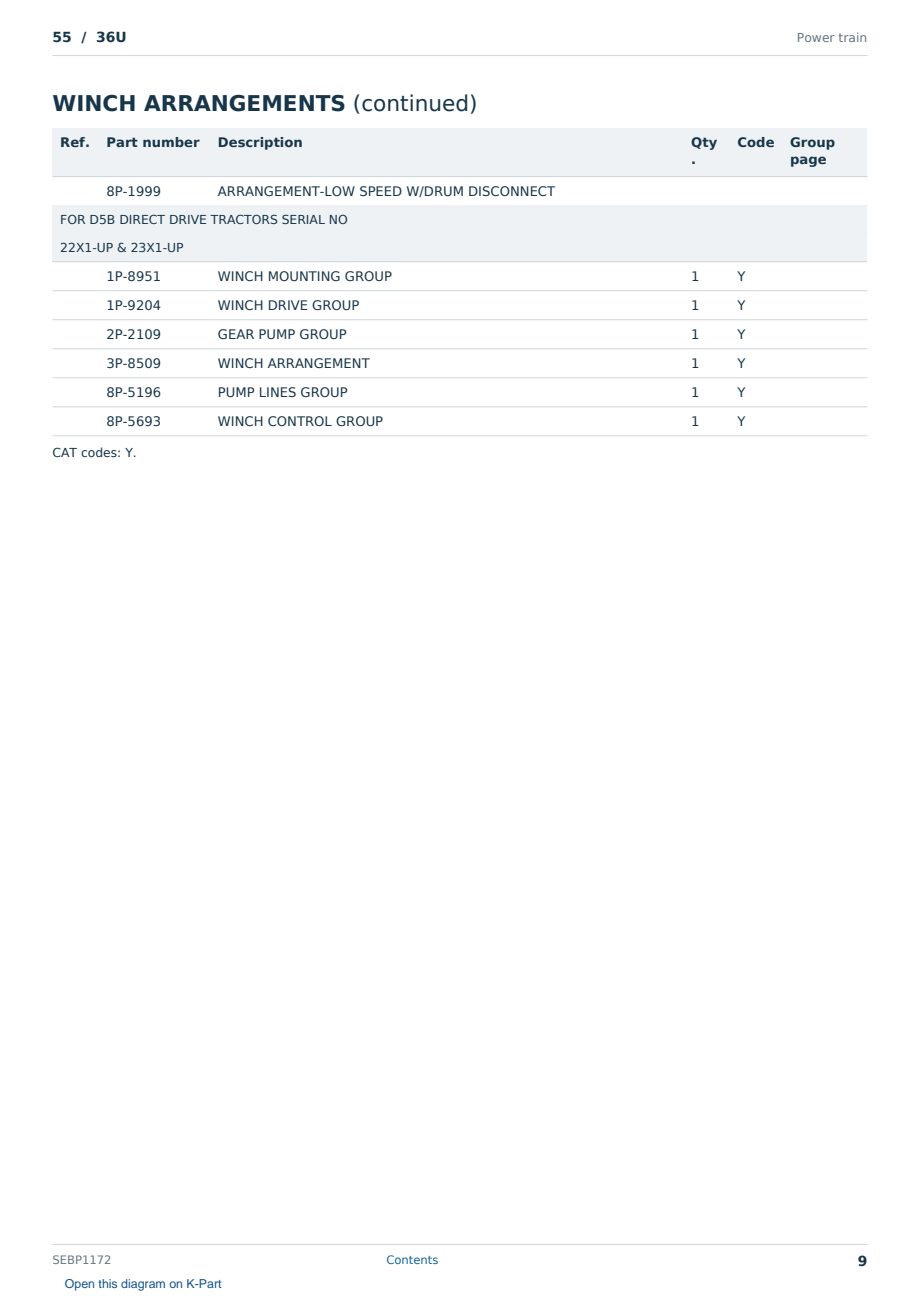 Caterpillar 55 S/N 36U Partsbook SEBP1172 (English) - sample page 9 of 10 Caterpillar 55 S/N 36U Partsbook SEBP1172 (English) - sample page 9 of 10