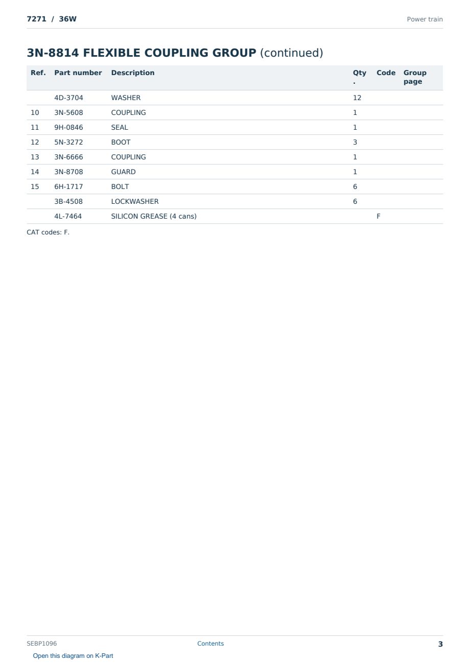 Caterpillar 7271 S/N 36W Partsbook SEBP1096 (English) - sample page 3 of 10 Caterpillar 7271 S/N 36W Partsbook SEBP1096 (English) - sample page 3 of 10