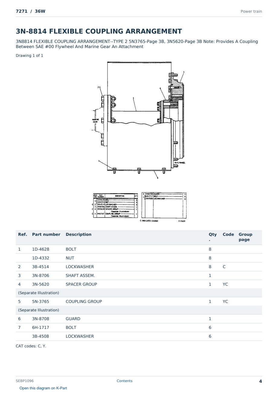Caterpillar 7271 S/N 36W Partsbook SEBP1096 (English) - sample page 4 of 10 Caterpillar 7271 S/N 36W Partsbook SEBP1096 (English) - sample page 4 of 10