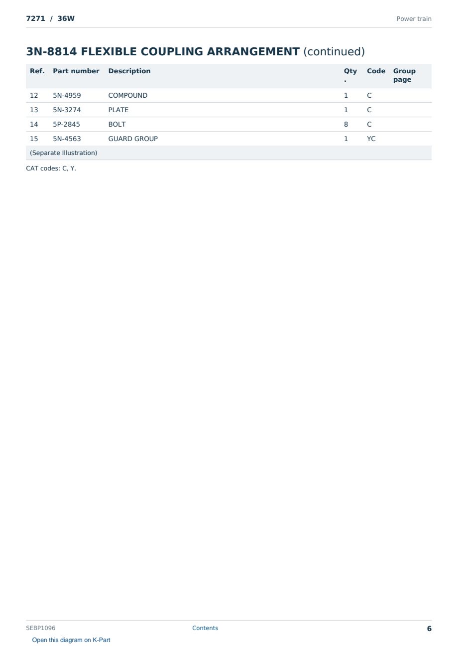Caterpillar 7271 S/N 36W Partsbook SEBP1096 (English) - sample page 6 of 10 Caterpillar 7271 S/N 36W Partsbook SEBP1096 (English) - sample page 6 of 10