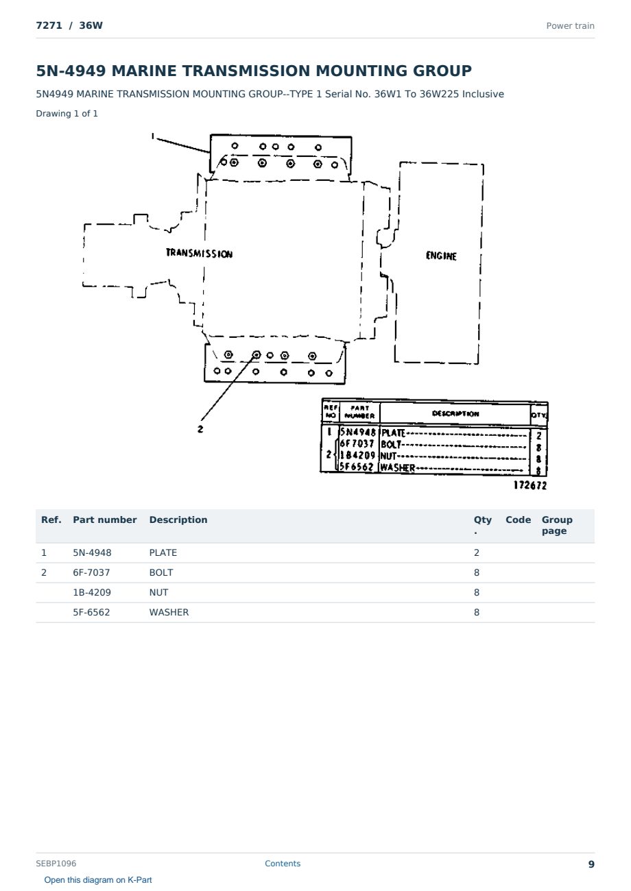 Caterpillar 7271 S/N 36W Partsbook SEBP1096 (English) - sample page 9 of 10 Caterpillar 7271 S/N 36W Partsbook SEBP1096 (English) - sample page 9 of 10