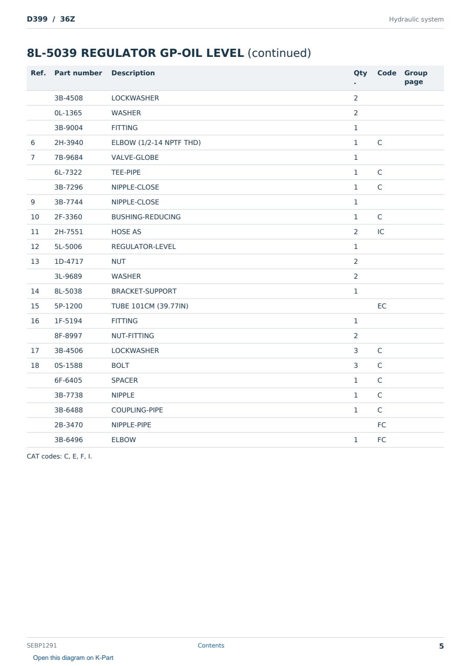 Caterpillar D399 S/N 36Z Partsbook SEBP1291 (English) - sample page 5 of 10 Caterpillar D399 S/N 36Z Partsbook SEBP1291 (English) - sample page 5 of 10