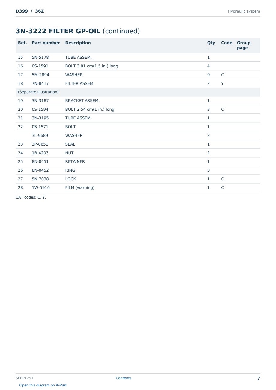 Caterpillar D399 S/N 36Z Partsbook SEBP1291 (English) - sample page 7 of 10 Caterpillar D399 S/N 36Z Partsbook SEBP1291 (English) - sample page 7 of 10
