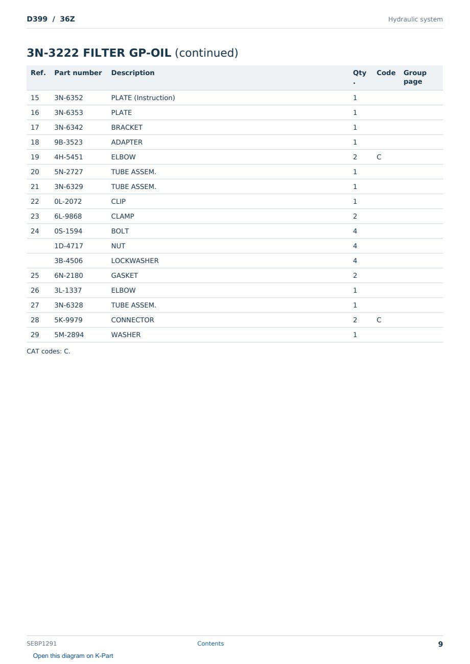 Caterpillar D399 S/N 36Z Partsbook SEBP1291 (English) - sample page 9 of 10 Caterpillar D399 S/N 36Z Partsbook SEBP1291 (English) - sample page 9 of 10