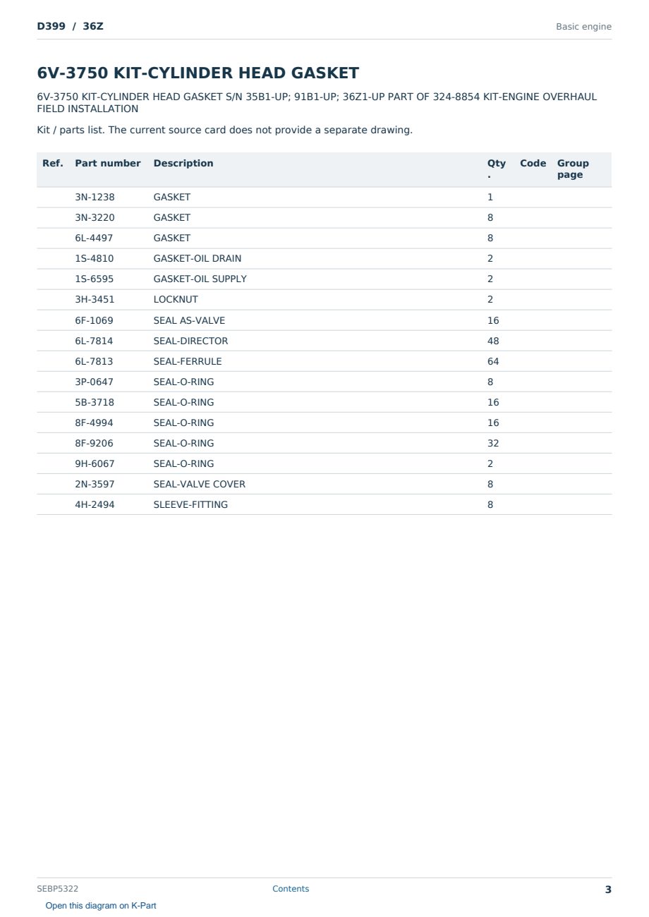Caterpillar D399 S/N 36Z Partsbook SEBP5322 (English) - sample page 3 of 9 Caterpillar D399 S/N 36Z Partsbook SEBP5322 (English) - sample page 3 of 9
