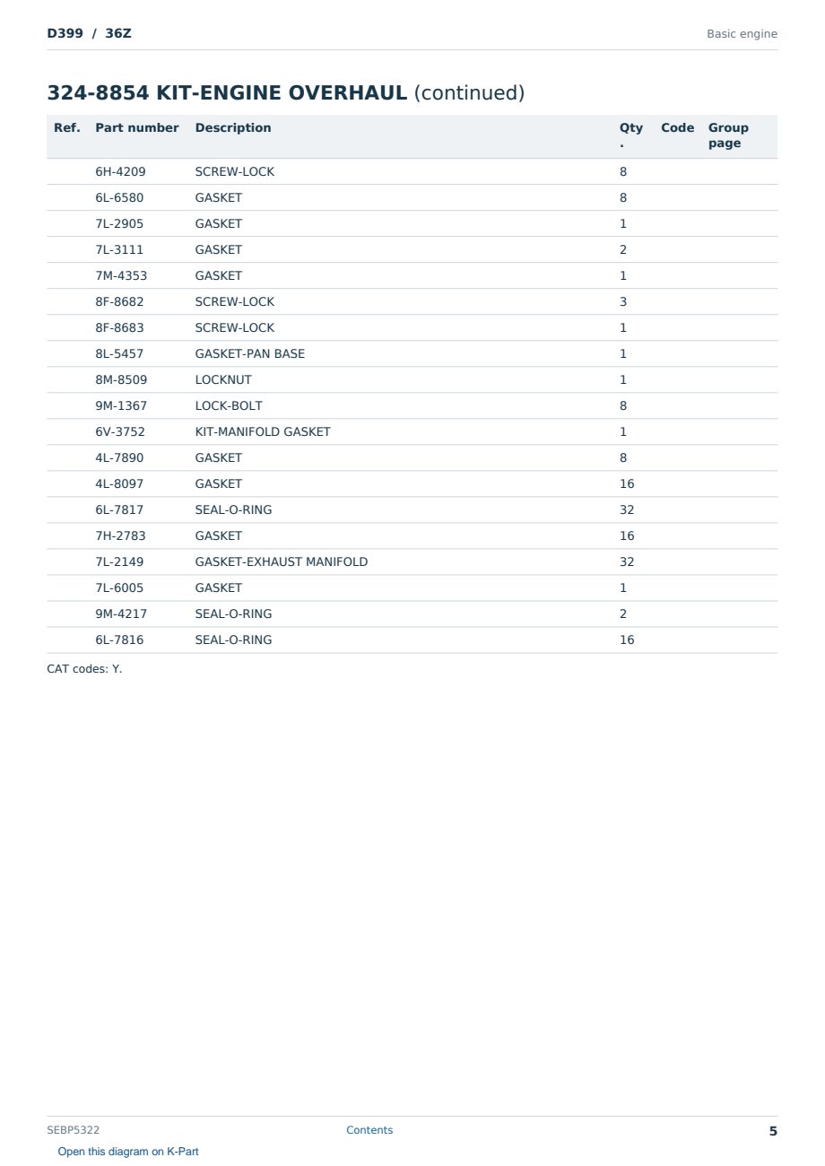 Caterpillar D399 S/N 36Z Partsbook SEBP5322 (English) - sample page 5 of 9 Caterpillar D399 S/N 36Z Partsbook SEBP5322 (English) - sample page 5 of 9