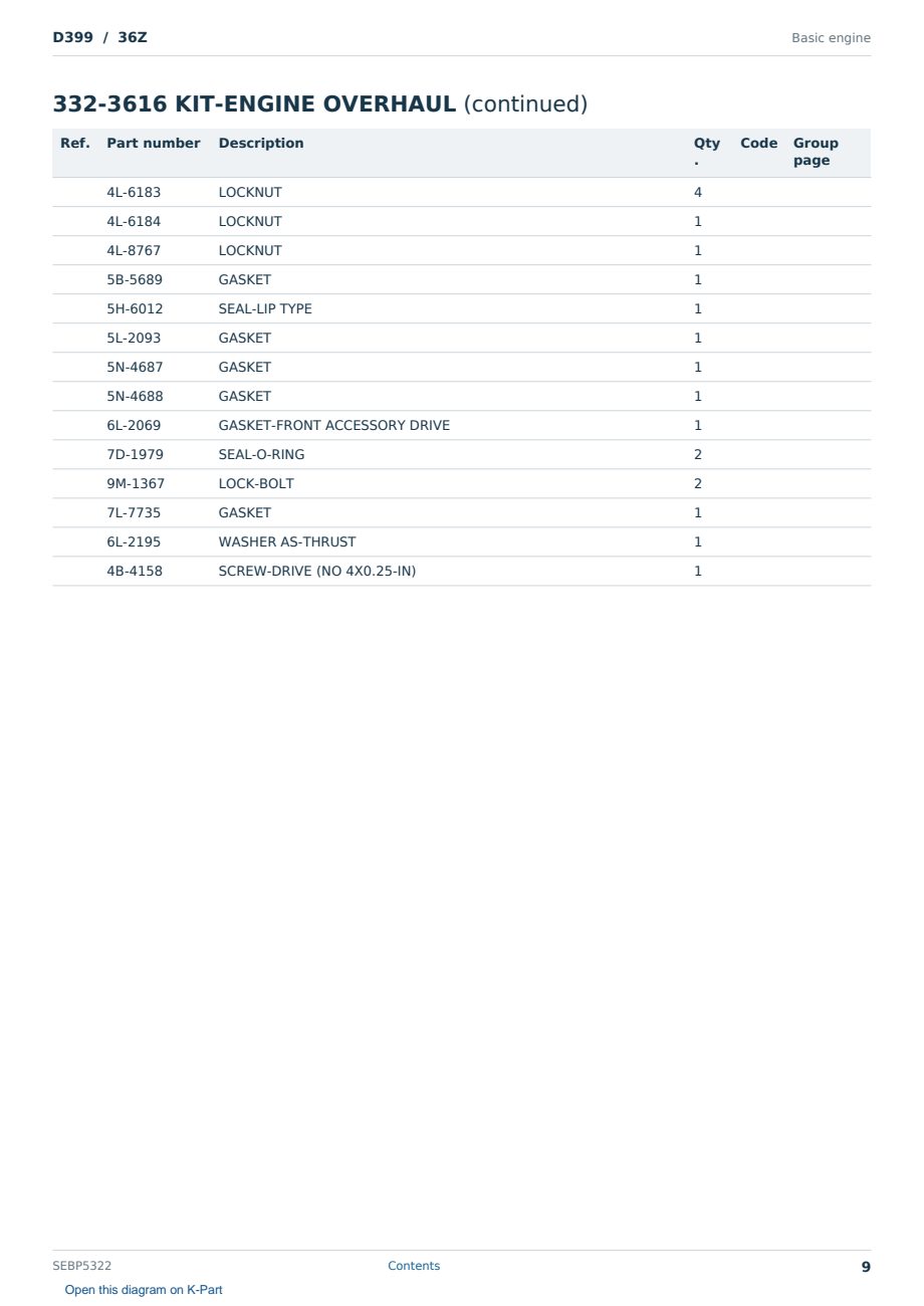 Caterpillar D399 S/N 36Z Partsbook SEBP5322 (English) - sample page 9 of 9 Caterpillar D399 S/N 36Z Partsbook SEBP5322 (English) - sample page 9 of 9