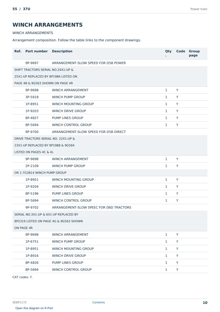 Caterpillar 55 S/N 37U Partsbook SEBP1172 (English) - sample page 10 of 10 Caterpillar 55 S/N 37U Partsbook SEBP1172 (English) - sample page 10 of 10