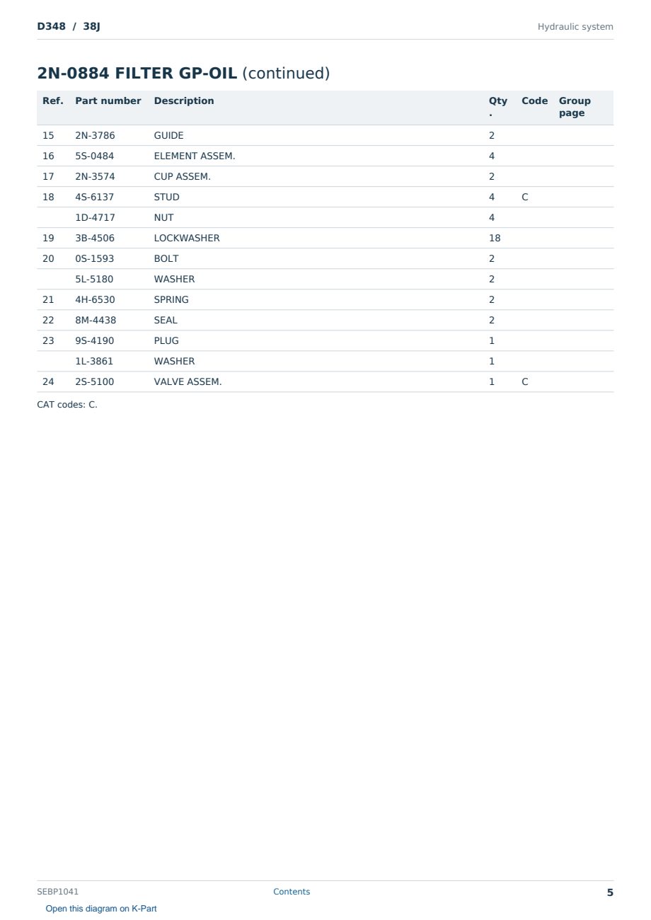 Caterpillar D348 S/N 38J Partsbook SEBP1041 (English) - sample page 5 of 10 Caterpillar D348 S/N 38J Partsbook SEBP1041 (English) - sample page 5 of 10