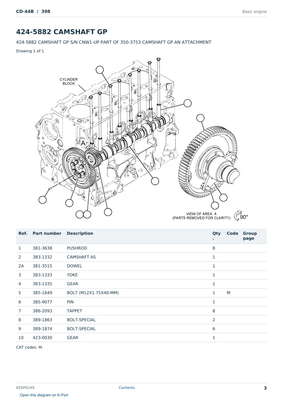 Caterpillar CD-44B S/N 398 Partsbook KEBP6249 (English) - sample page 3 of 10 Caterpillar CD-44B S/N 398 Partsbook KEBP6249 (English) - sample page 3 of 10