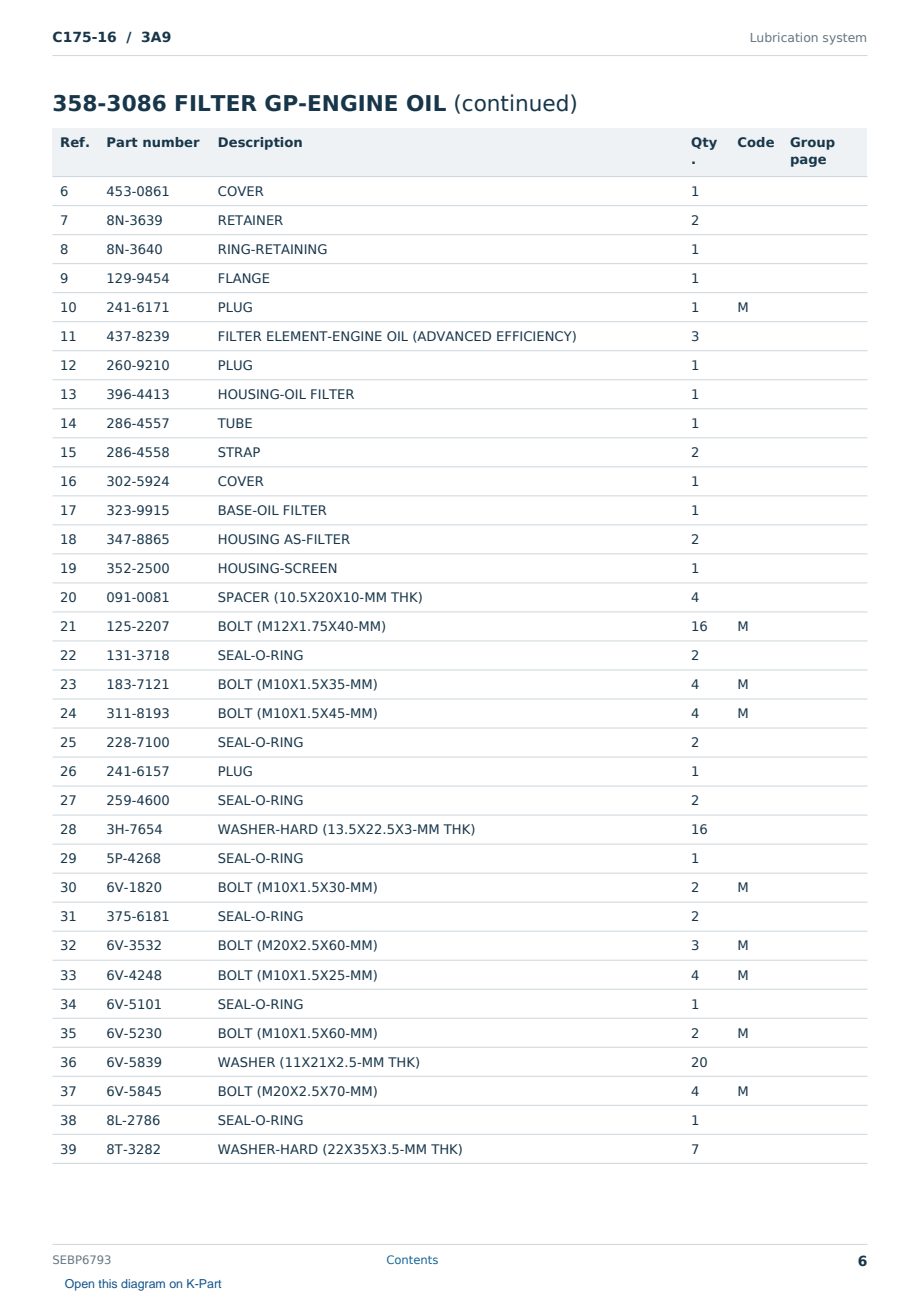 Caterpillar C175-16 S/N 3A9 Partsbook SEBP6793 (English) - sample page 6 of 10 Caterpillar C175-16 S/N 3A9 Partsbook SEBP6793 (English) - sample page 6 of 10