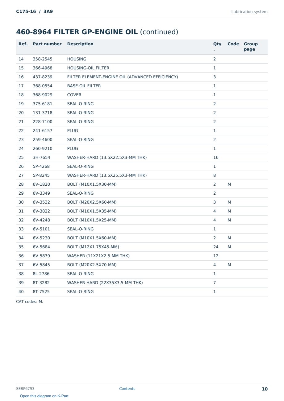 Caterpillar C175-16 S/N 3A9 Partsbook SEBP6793 (English) - sample page 10 of 10 Caterpillar C175-16 S/N 3A9 Partsbook SEBP6793 (English) - sample page 10 of 10