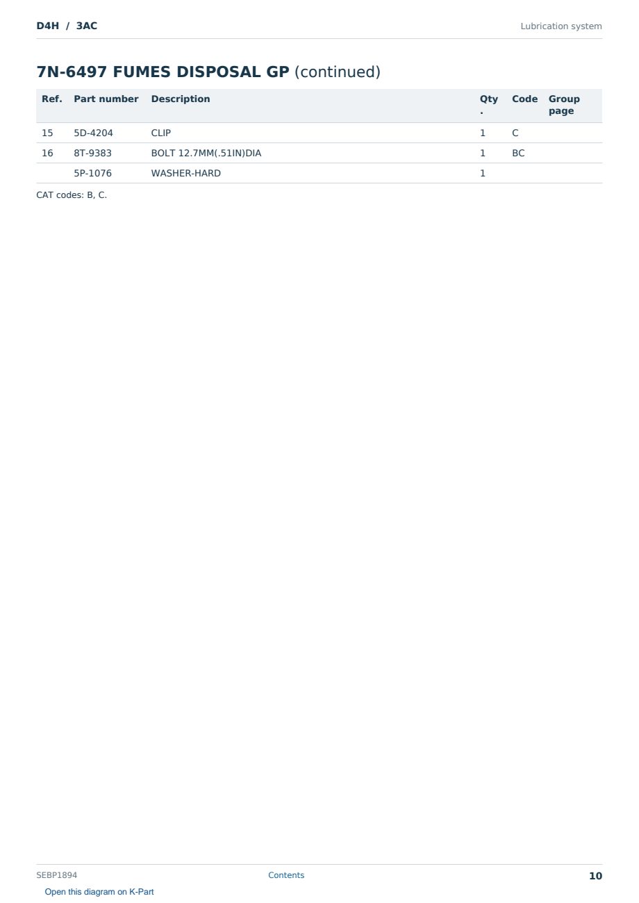 Caterpillar D4H S/N 3AC Partsbook SEBP1894 (English) - sample page 10 of 10 Caterpillar D4H S/N 3AC Partsbook SEBP1894 (English) - sample page 10 of 10