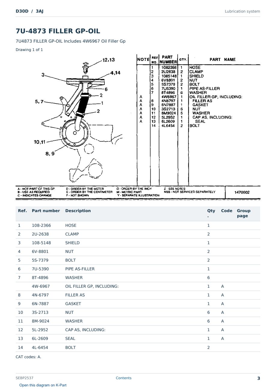 Caterpillar D30D S/N 3AJ Partsbook SEBP2537 (English) - sample page 3 of 10 Caterpillar D30D S/N 3AJ Partsbook SEBP2537 (English) - sample page 3 of 10