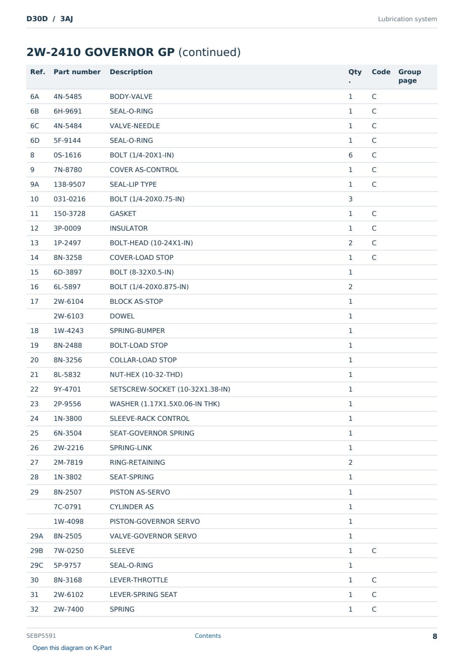 Caterpillar D30D S/N 3AJ Partsbook SEBP5591 (English) - sample page 8 of 10 Caterpillar D30D S/N 3AJ Partsbook SEBP5591 (English) - sample page 8 of 10