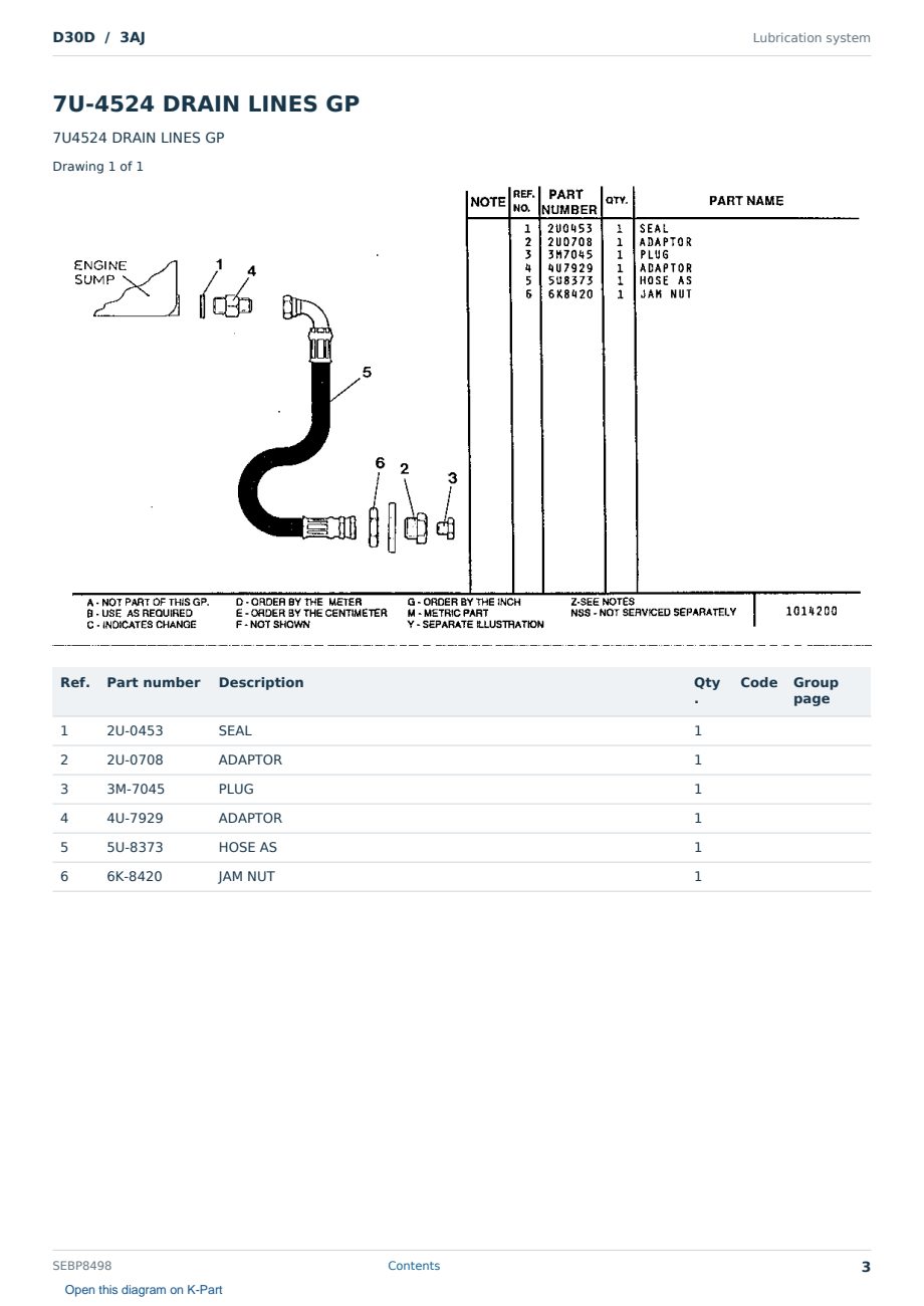 Caterpillar D30D S/N 3AJ Partsbook SEBP8498 (English) - sample page 3 of 10 Caterpillar D30D S/N 3AJ Partsbook SEBP8498 (English) - sample page 3 of 10
