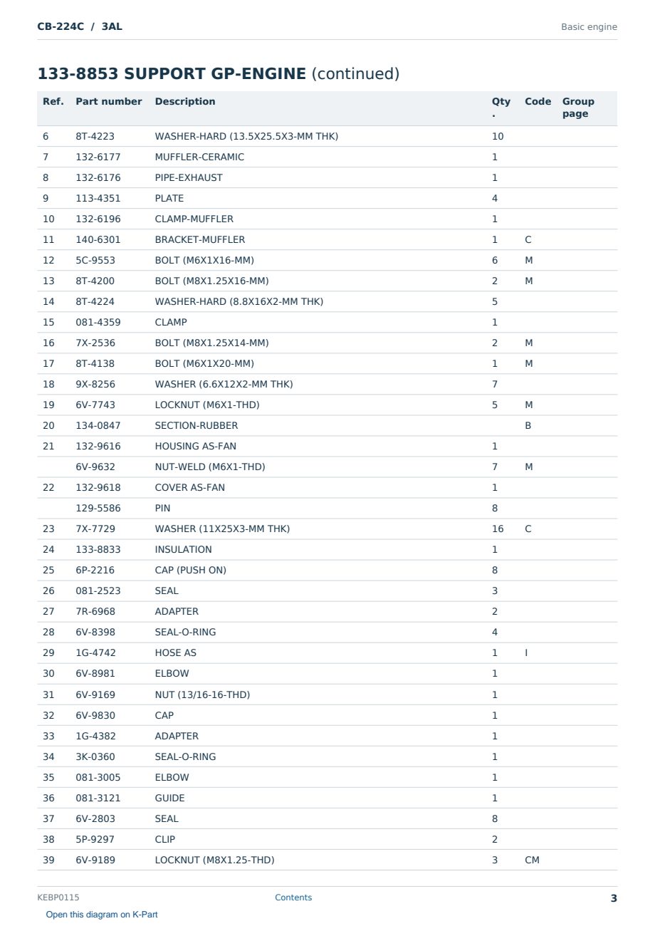 Caterpillar CB-224C S/N 3AL Partsbook KEBP0115 (English) - sample page 3 of 10 Caterpillar CB-224C S/N 3AL Partsbook KEBP0115 (English) - sample page 3 of 10