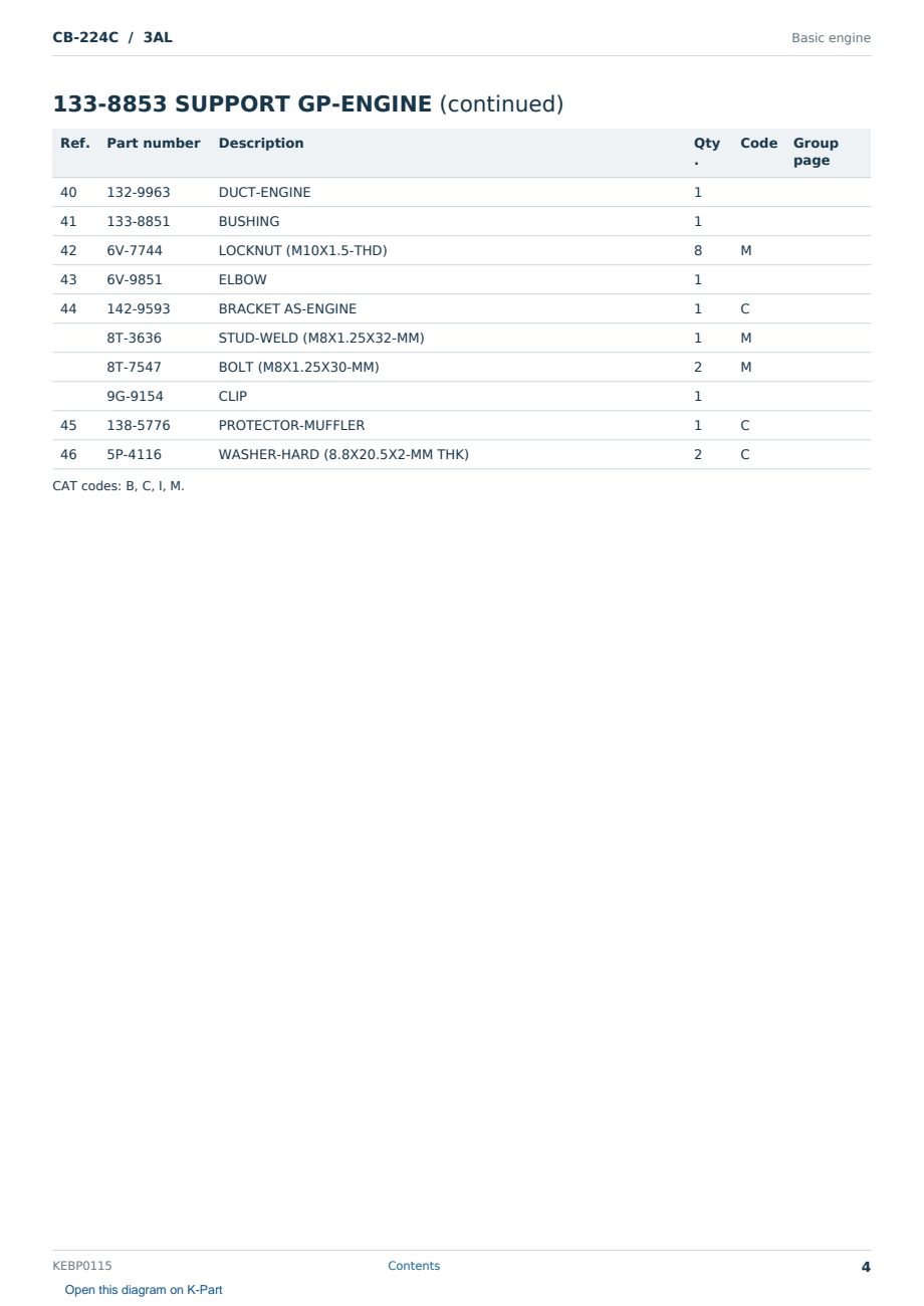 Caterpillar CB-224C S/N 3AL Partsbook KEBP0115 (English) - sample page 4 of 10 Caterpillar CB-224C S/N 3AL Partsbook KEBP0115 (English) - sample page 4 of 10