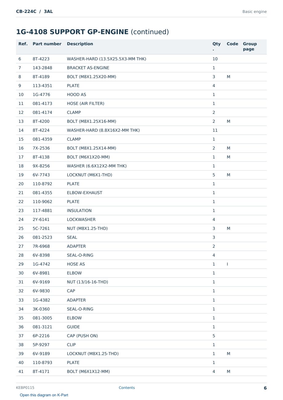 Caterpillar CB-224C S/N 3AL Partsbook KEBP0115 (English) - sample page 6 of 10 Caterpillar CB-224C S/N 3AL Partsbook KEBP0115 (English) - sample page 6 of 10