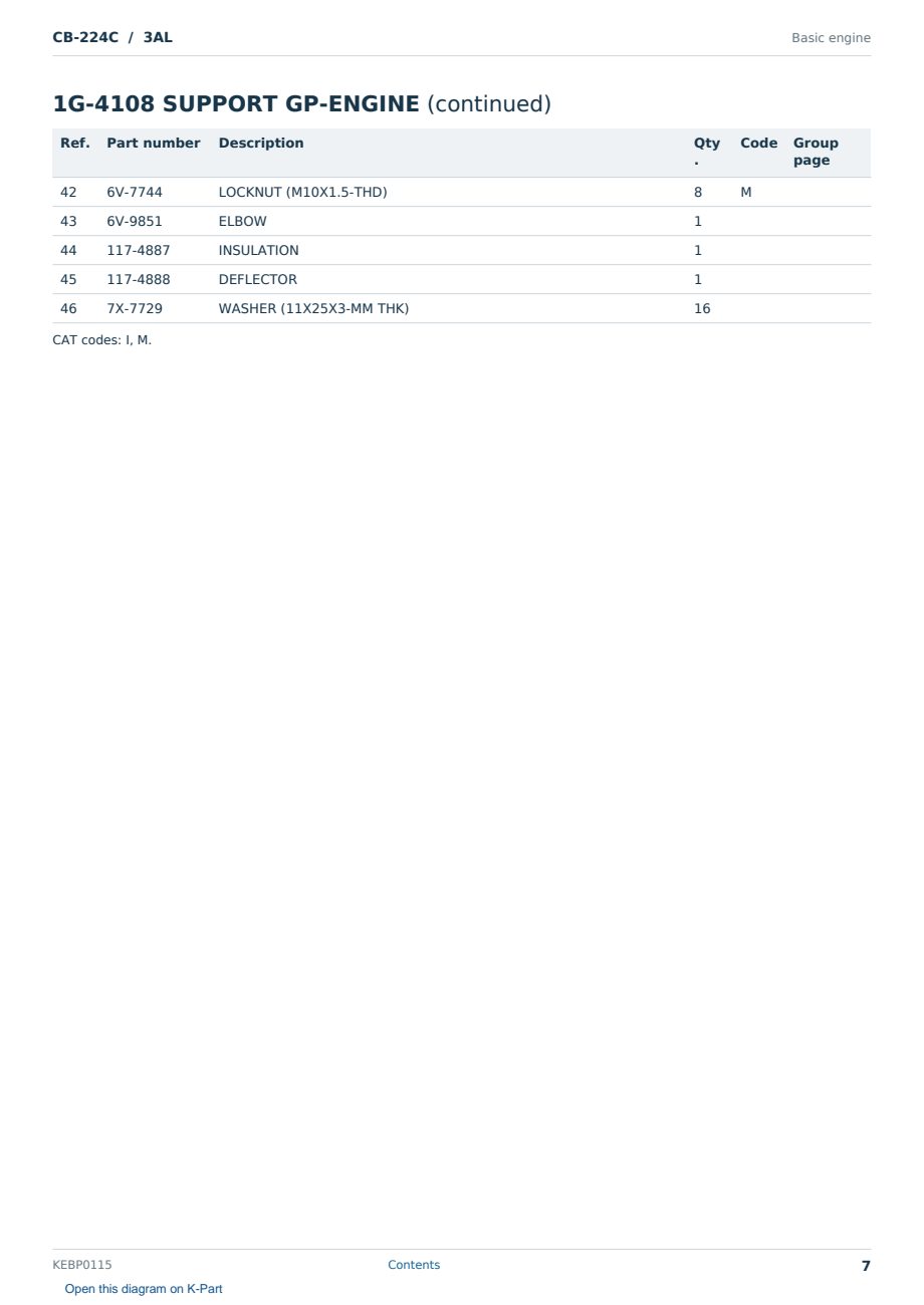 Caterpillar CB-224C S/N 3AL Partsbook KEBP0115 (English) - sample page 7 of 10 Caterpillar CB-224C S/N 3AL Partsbook KEBP0115 (English) - sample page 7 of 10