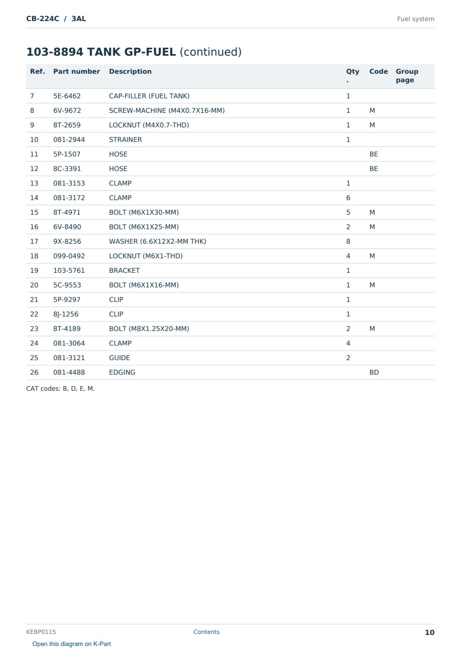 Caterpillar CB-224C S/N 3AL Partsbook KEBP0115 (English) - sample page 10 of 10 Caterpillar CB-224C S/N 3AL Partsbook KEBP0115 (English) - sample page 10 of 10