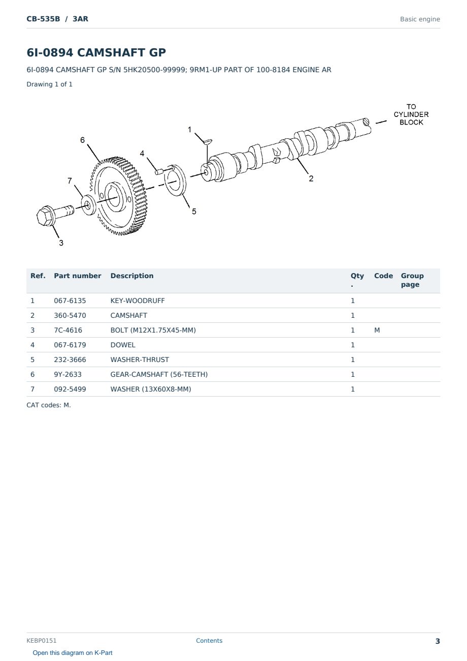 Caterpillar CB-535B S/N 3AR Partsbook KEBP0151 (English) - sample page 3 of 10 Caterpillar CB-535B S/N 3AR Partsbook KEBP0151 (English) - sample page 3 of 10