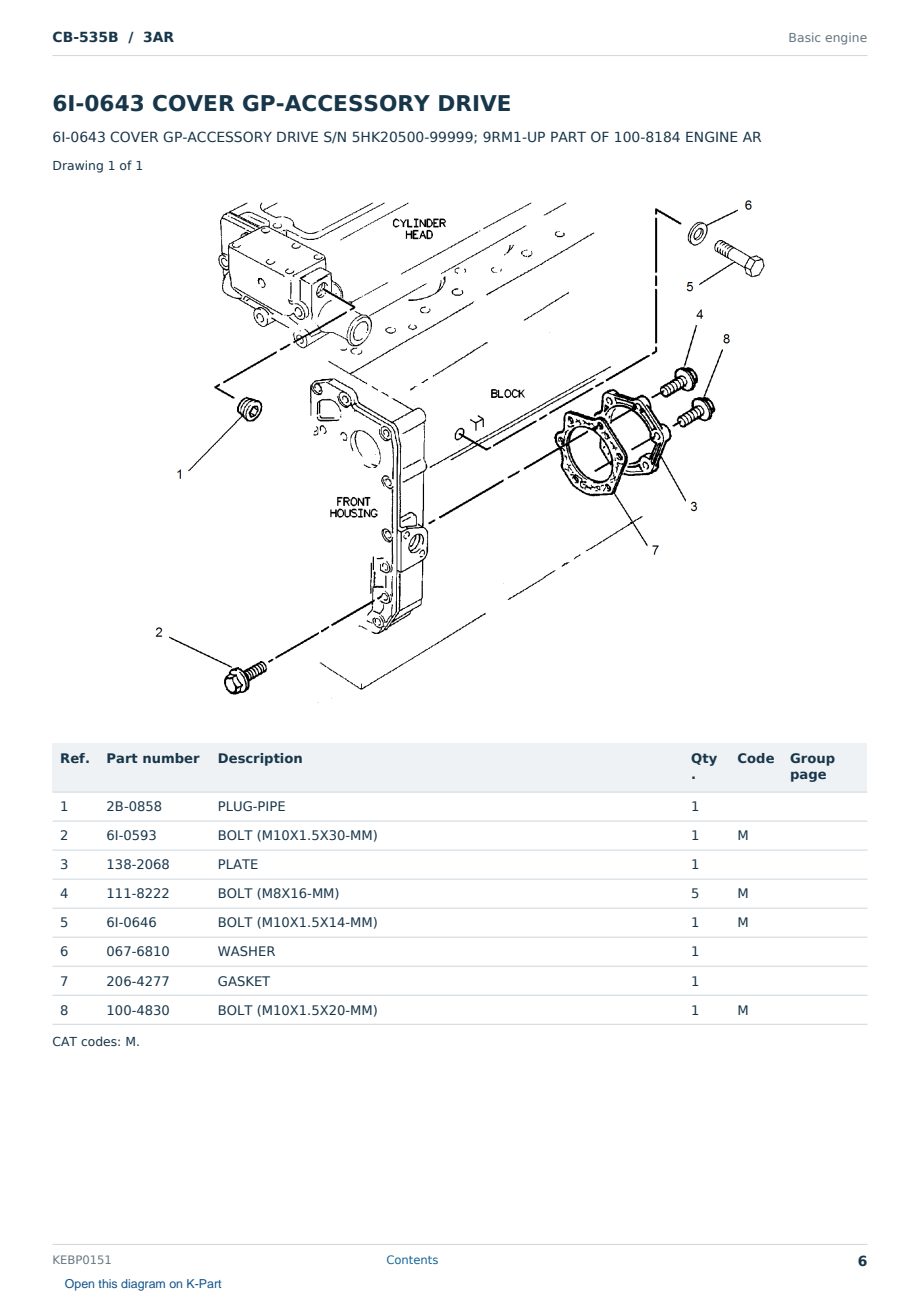 Caterpillar CB-535B S/N 3AR Partsbook KEBP0151 (English) - sample page 6 of 10 Caterpillar CB-535B S/N 3AR Partsbook KEBP0151 (English) - sample page 6 of 10