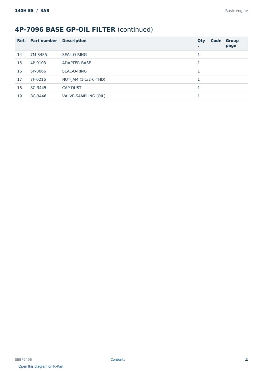 Caterpillar 140H ES S/N 3AS Partsbook SEBP6496 (English) - sample page 4 of 10 Caterpillar 140H ES S/N 3AS Partsbook SEBP6496 (English) - sample page 4 of 10