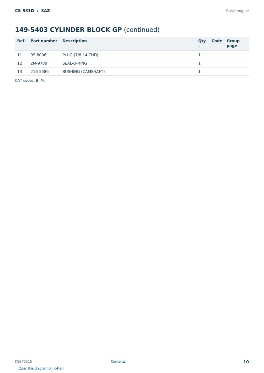 Caterpillar CS-531D S/N 3AZ Partsbook KEBP0215 (English) - sample page 10 of 10 Caterpillar CS-531D S/N 3AZ Partsbook KEBP0215 (English) - sample page 10 of 10