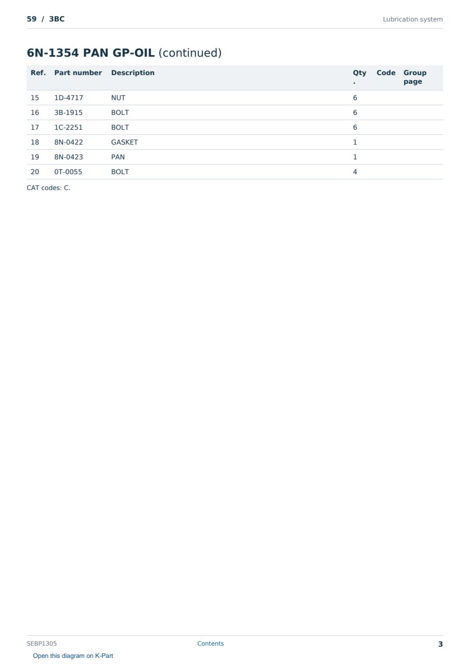 Caterpillar 59 S/N 3BC Partsbook SEBP1305 (English) - sample page 3 of 10 Caterpillar 59 S/N 3BC Partsbook SEBP1305 (English) - sample page 3 of 10