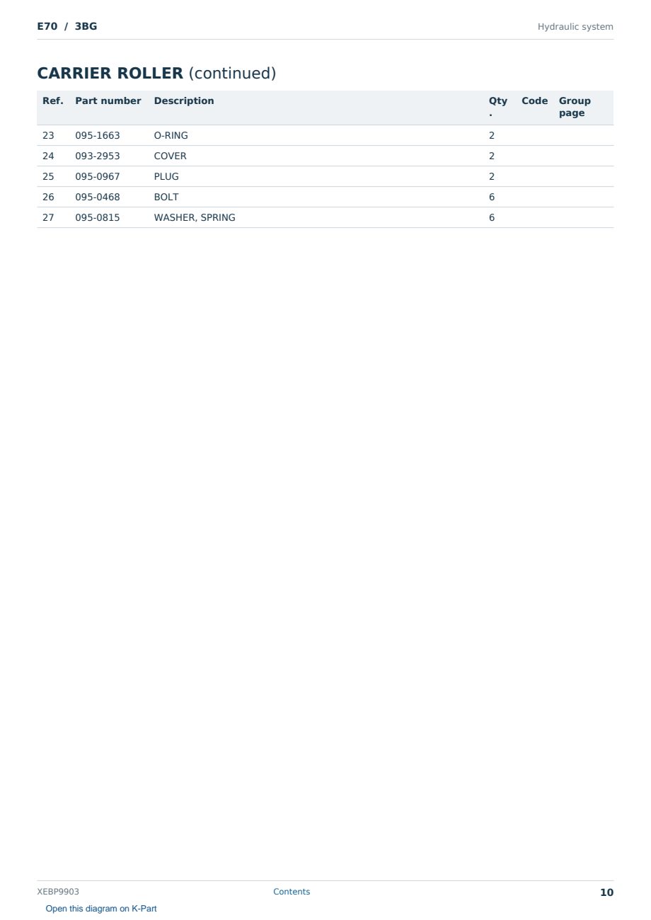 Caterpillar E70 S/N 3BG Partsbook XEBP9903 (English) - sample page 10 of 10 Caterpillar E70 S/N 3BG Partsbook XEBP9903 (English) - sample page 10 of 10