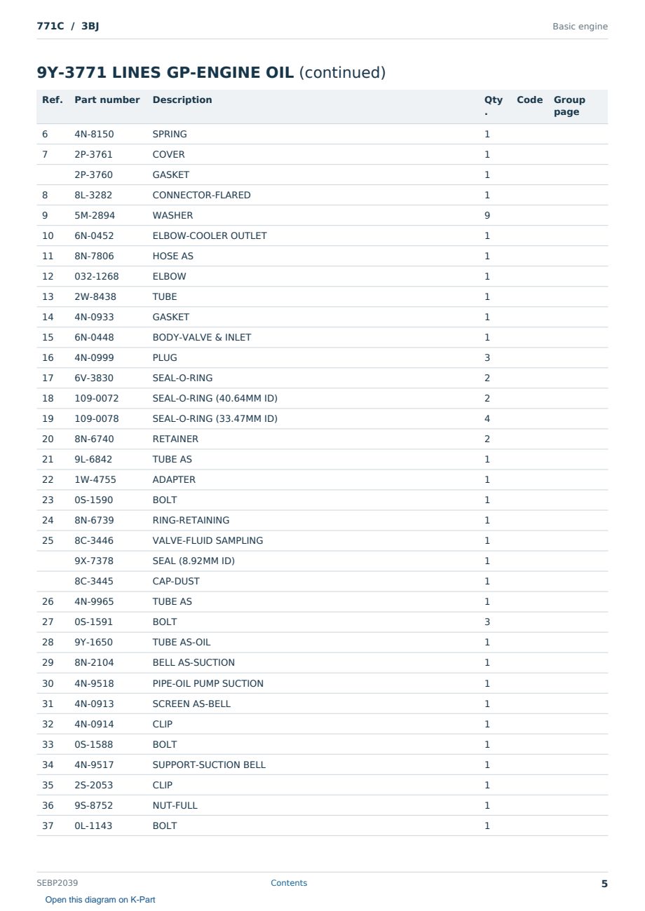 Caterpillar 771C S/N 3BJ Partsbook SEBP2039 (English) - sample page 5 of 10 Caterpillar 771C S/N 3BJ Partsbook SEBP2039 (English) - sample page 5 of 10